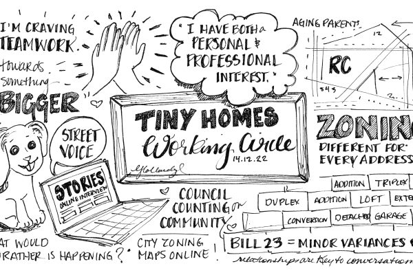 Tiny Homes Working Circle Takes Another Step Towards First Build